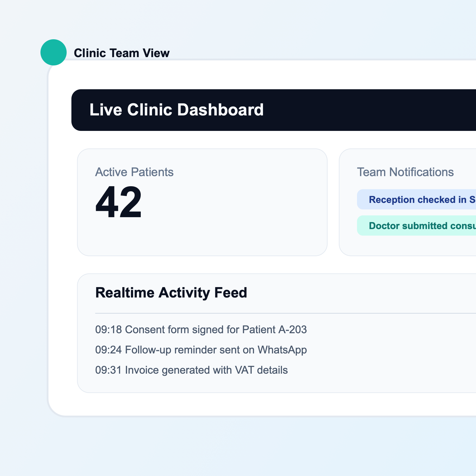 Clinic team dashboard with active patients and realtime activity feed