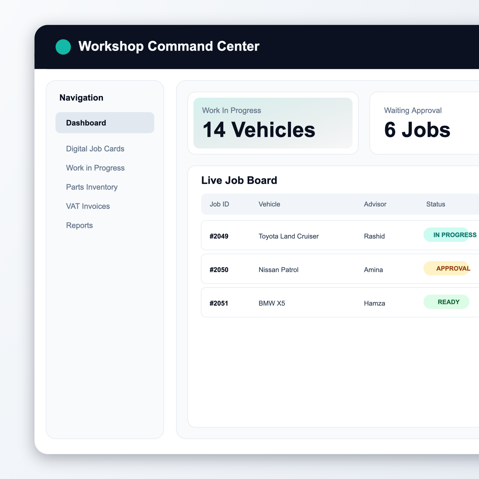 Auto workshop command center with work in progress and live job board
